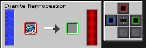 cyanite reprocessor